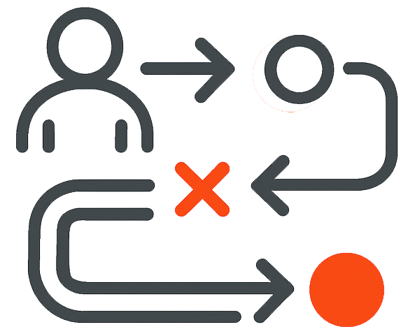 Stratejik Danışmanlık Hizmetleri